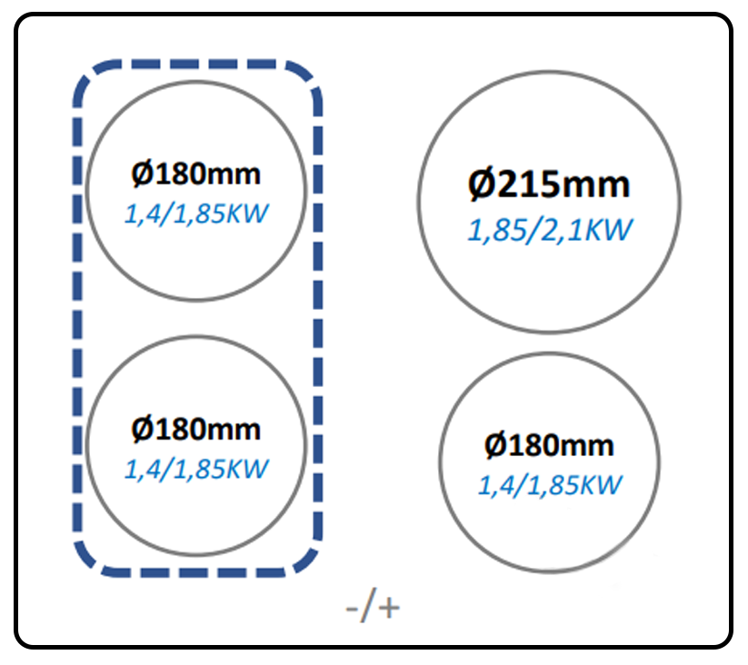 Grand Gourmet Induktionskogeplade, 60 cm Grand Gourmet Induktionskogeplade, 60 cm